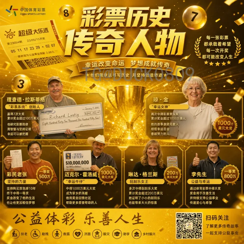 C罗世界杯决赛圈统计：五届征程与数据全解析